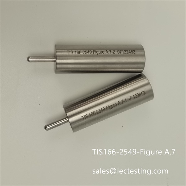 TIS 166-2549 Figure A.7  Gauge for testing minimum withdrawal force