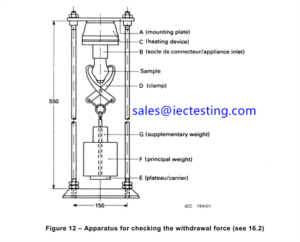 EN 60320 Figure 12 Apparatus for checking the withdrawal force