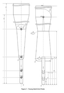 EN 50636-2-100 Figure 1 Young Adult Arm Probe Test Finger Probe