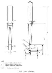 EN 50636-2-100 Figure 2 Adult Arm Probe