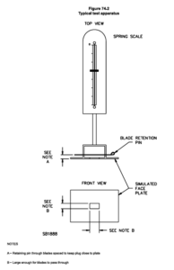 UL498 Figure74.2 Typical test apparatus