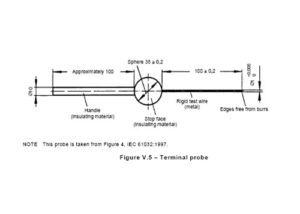 IEC 62368-1 Figure V.5 Terminal probe