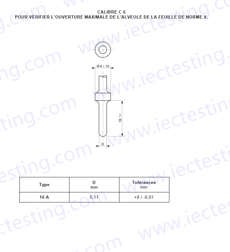 Gauge for maximum opening of contact tubes 16A