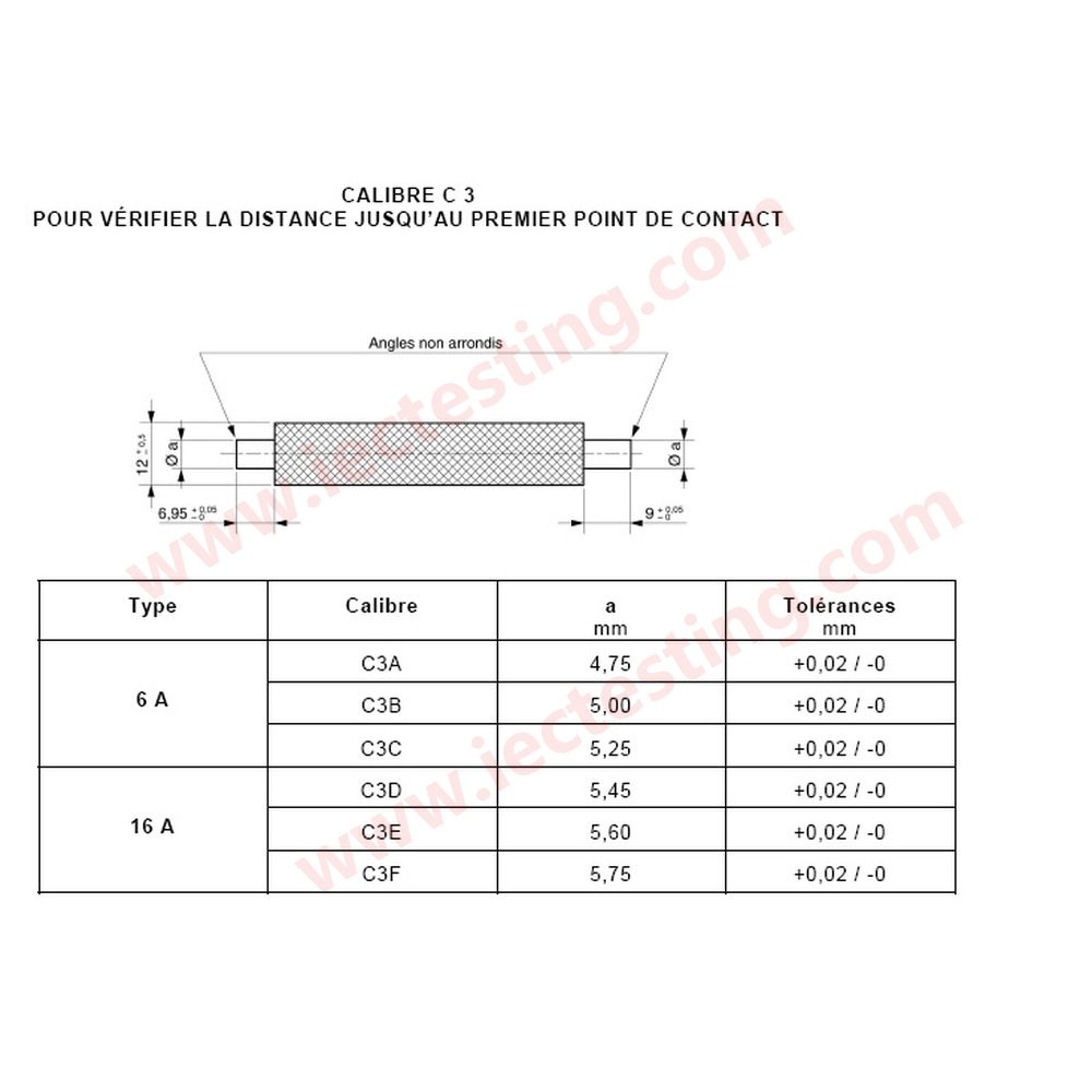 NF C61-314 C3D – Gauges for distance to point of first contact 16A 5.45 mm (standard drawing, SC-NFC3D)