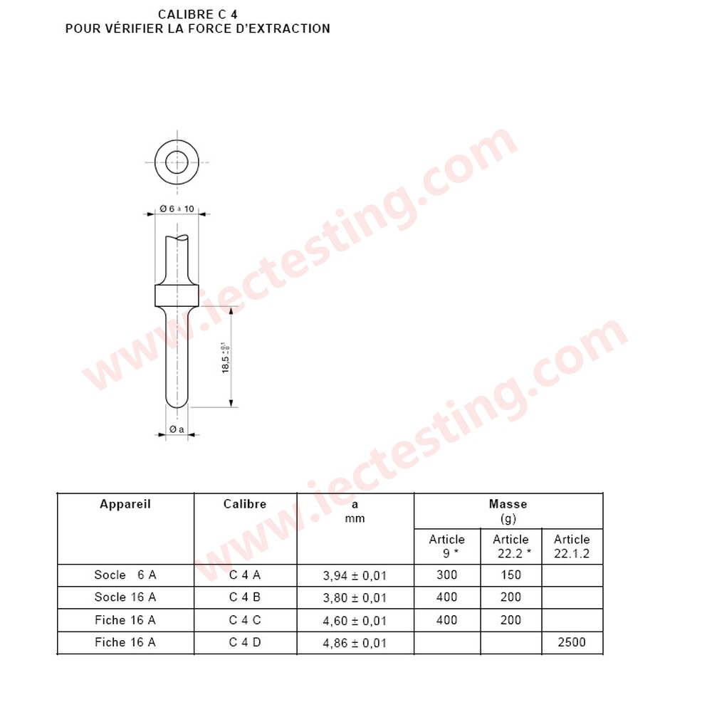 NF C61-314 C4D – Gauges for minimum opening contact tubes 4.86mm (standard drawing, SC-NFC4D)