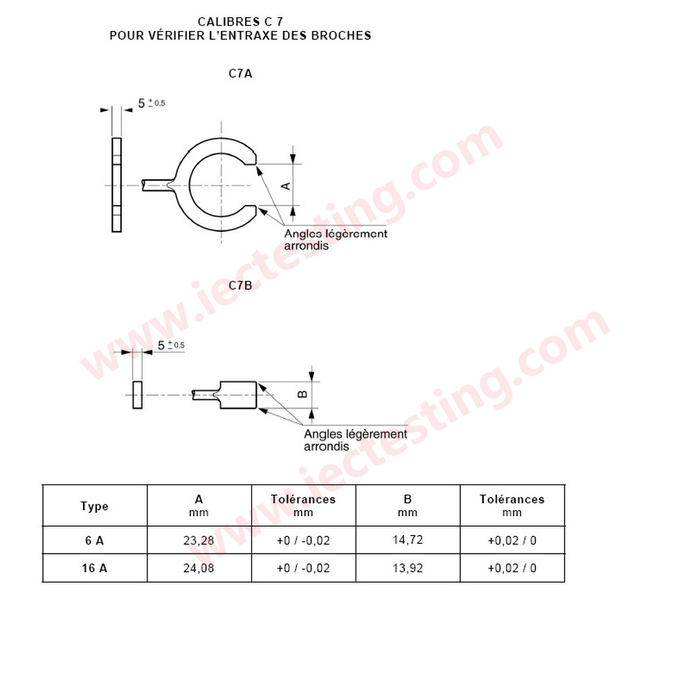 NF C61-314 C7B 16A – Gauge for pin spacing 16A (standard drawing, SC-NFC7B-16A)
