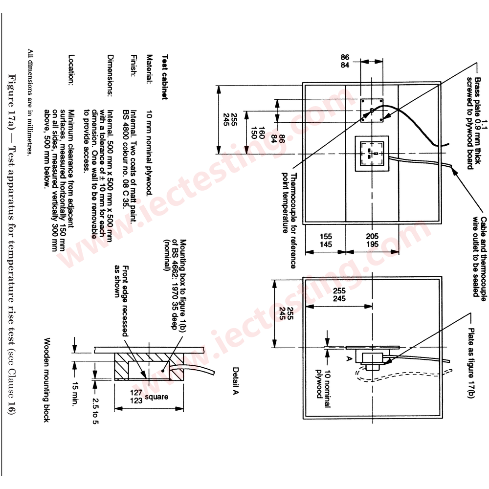 SC-BS1363-F17 standard drawing
