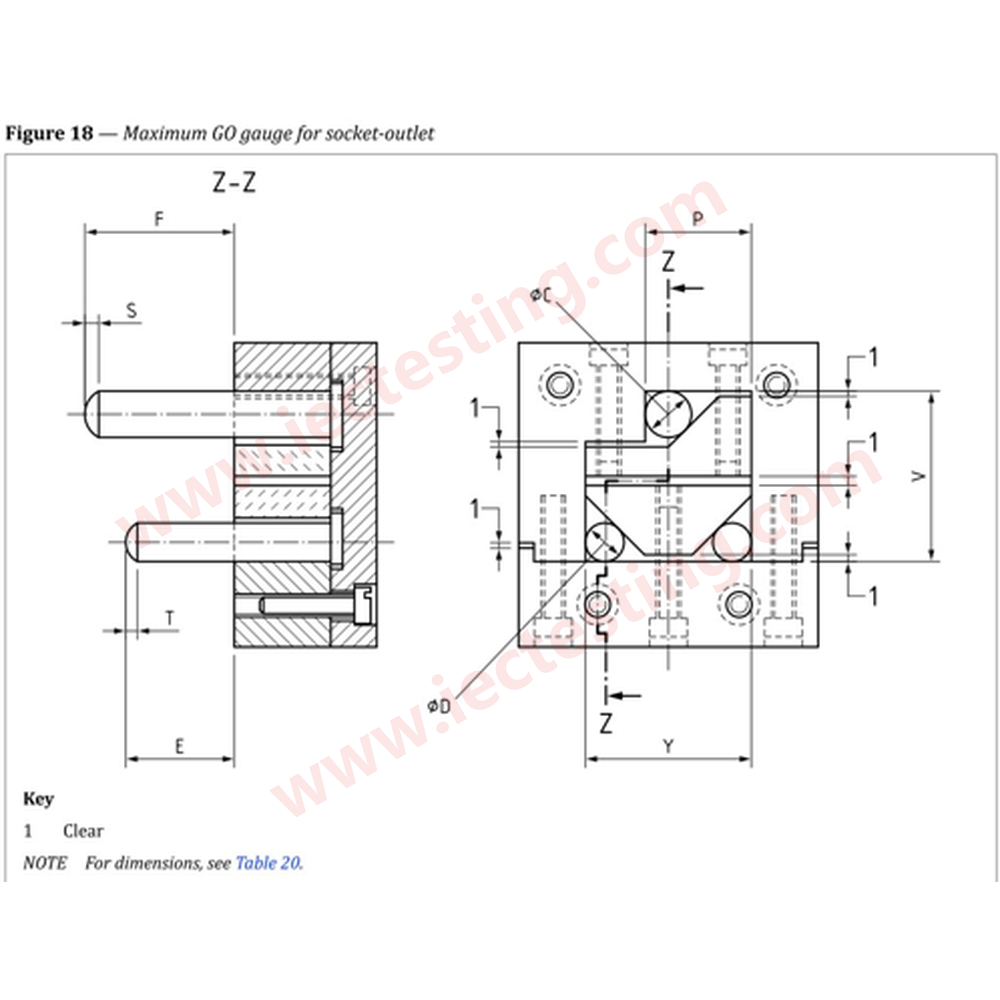 BS 546:2025 Table 20 and Figure 18 - Maximum GO gauge for socket-outlet, 15 A