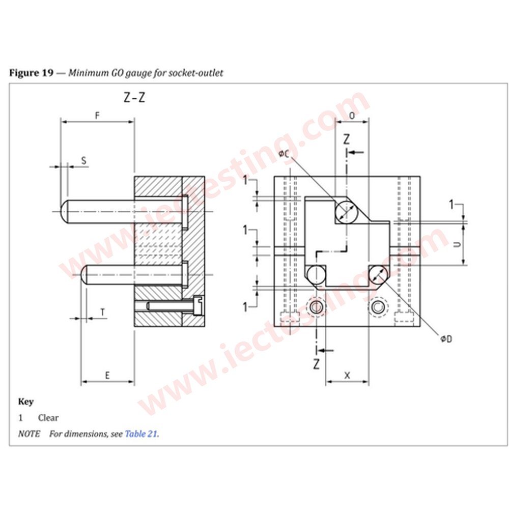 BS 546:2025 Table 21 and Figure 19 - Minimum GO gauge for socket-outlet, 15 A