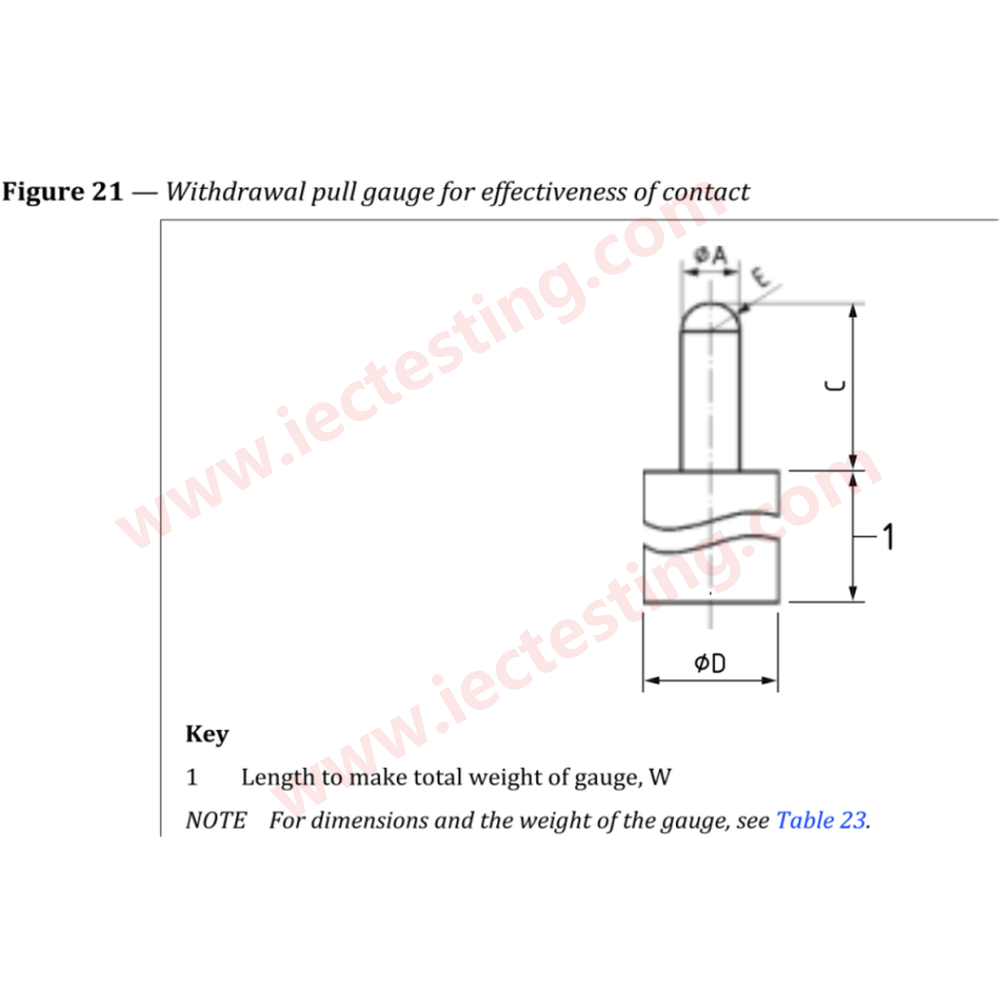 BS 546:2025 Figure 21 Withdrawal pull gauge for effectiveness of contact