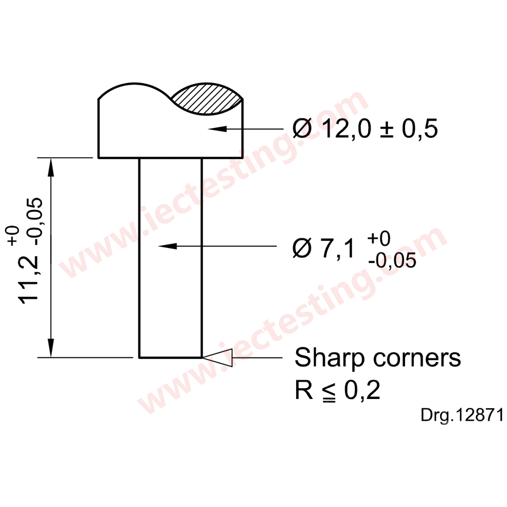 SANS 164-1 Annex A - Gauge for the distance from the engagement face to the current-carrying contact tubes
