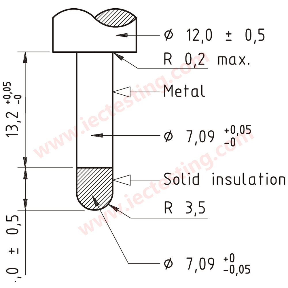 SANS 164-1 Annex B - Gauge for the distance to the point of first contact (no contact gauge)