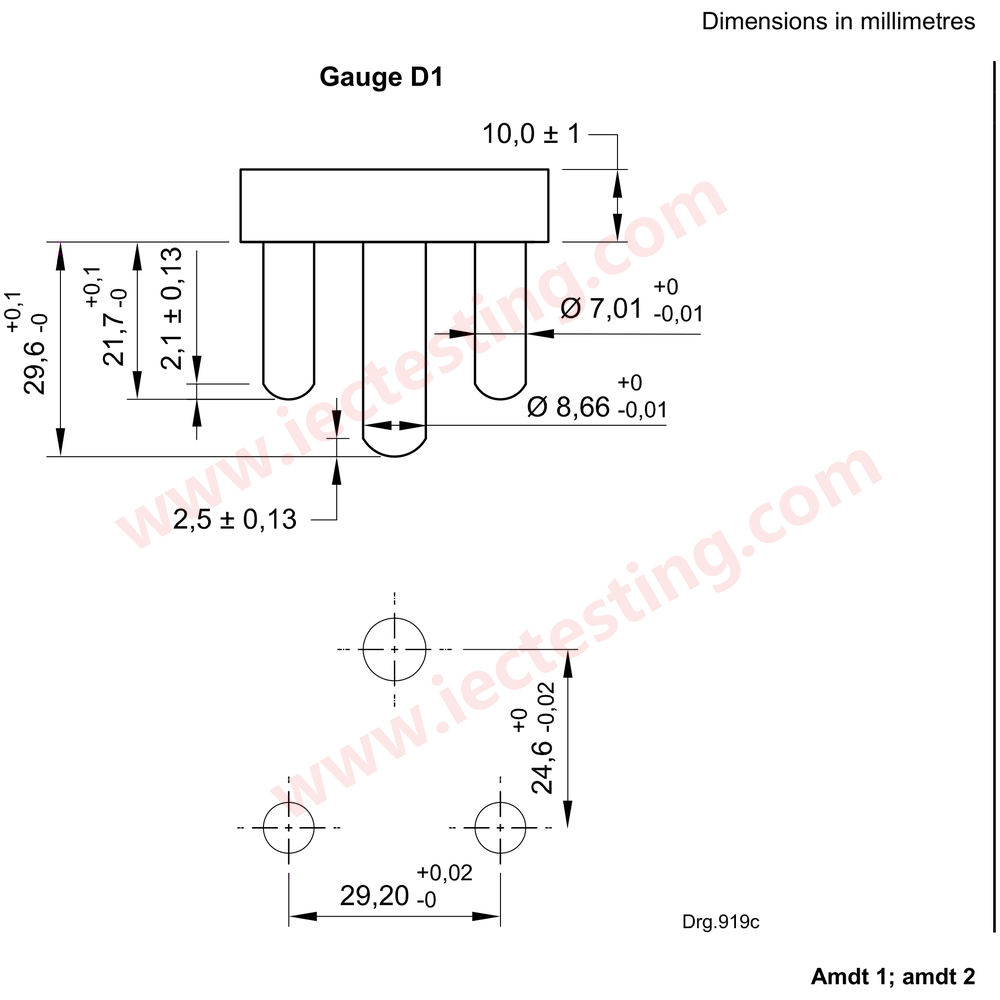 SANS 164-1 Annex D - Gauge D1