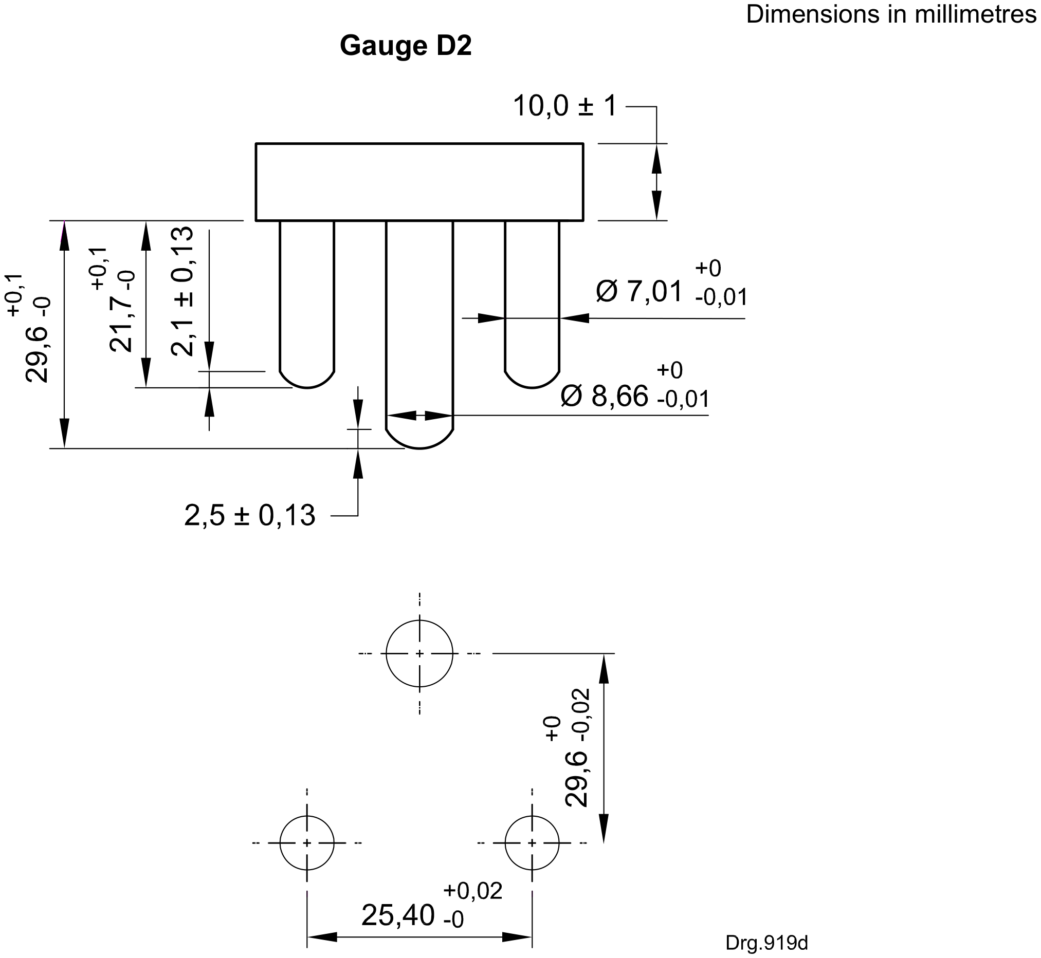 SANS 164-1 Annex D Gauge D2