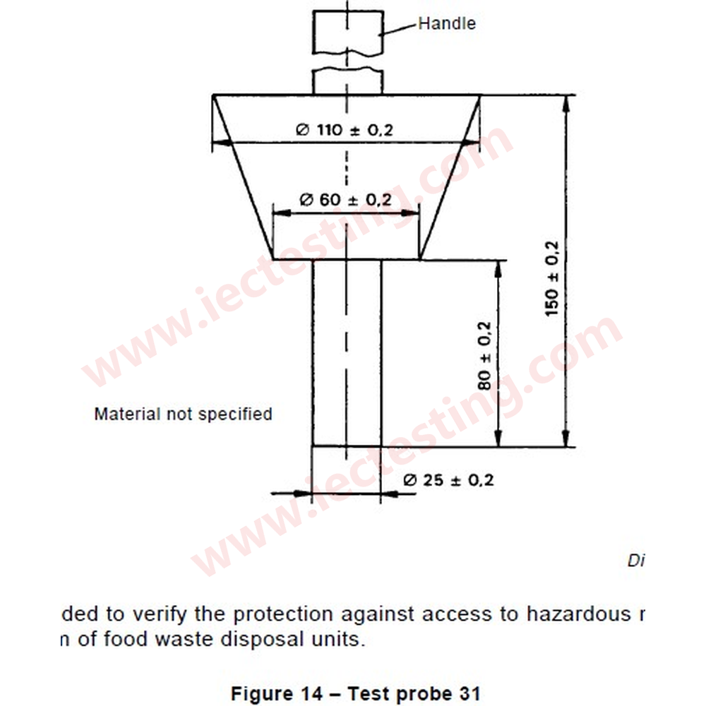 SC-F1431 standard drawing