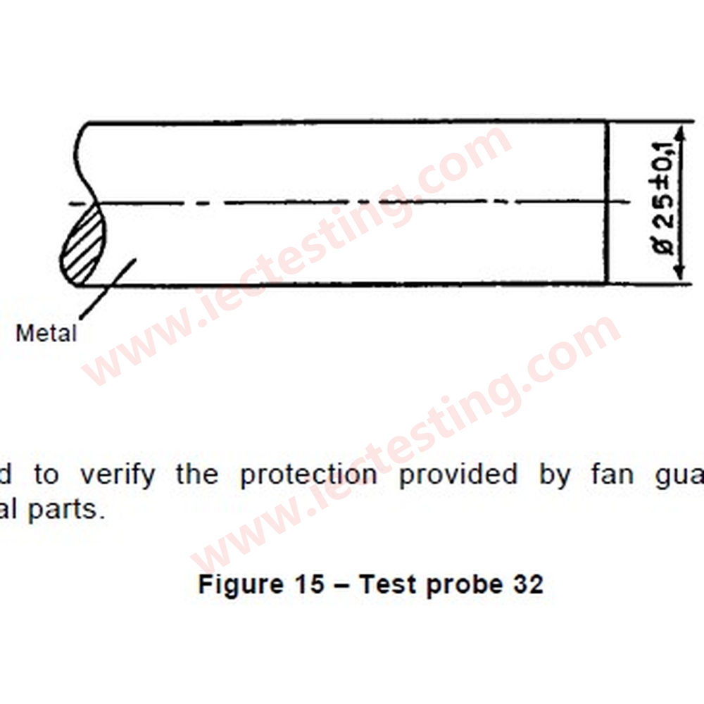 SC-F1532 standard drawing